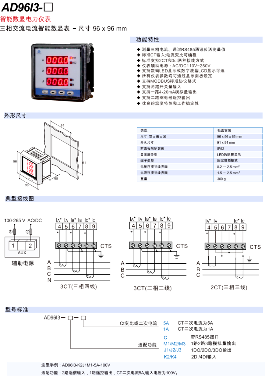 三相電流表
